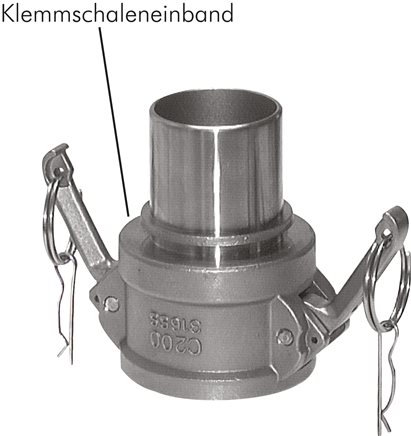 Exemplary representation: Quick coupling socket with grommet, EN 14420-7