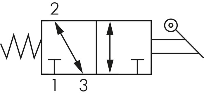 Schematic symbol: 3/2-way axial hand lever valve with spring return